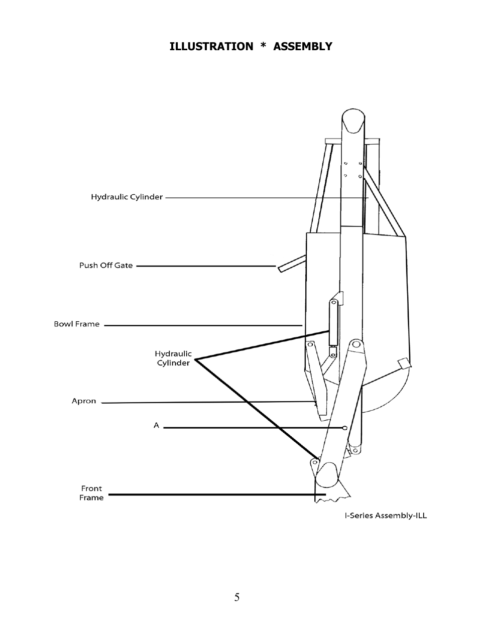 Ashland I-175XL2 User Manual | Page 5 / 38