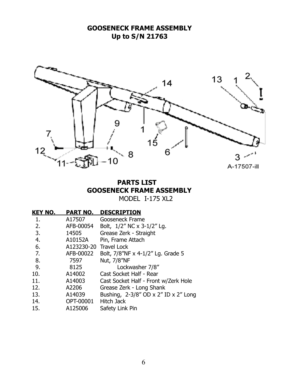 Ashland I-175XL2 User Manual | Page 6 / 38