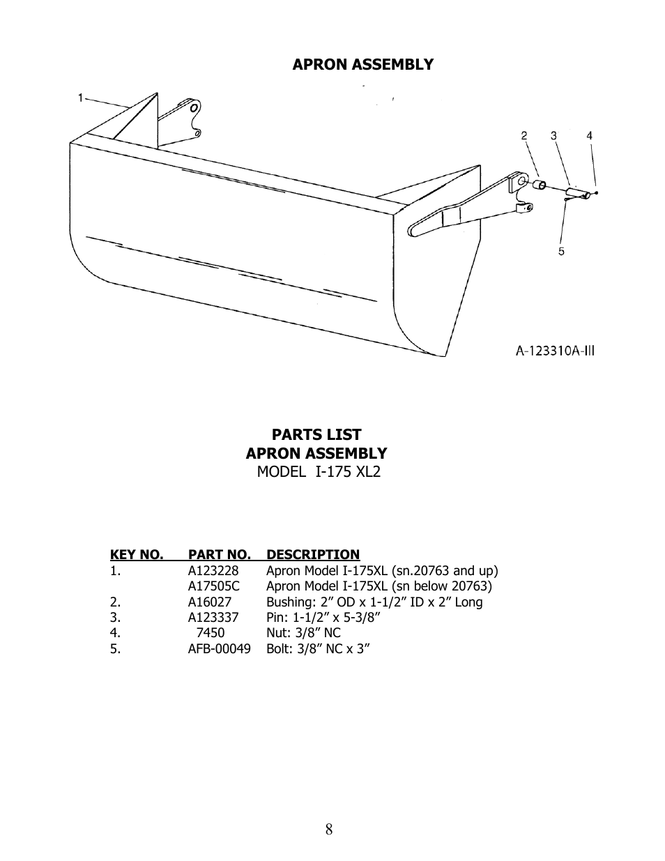 Ashland I-175XL2 User Manual | Page 8 / 38