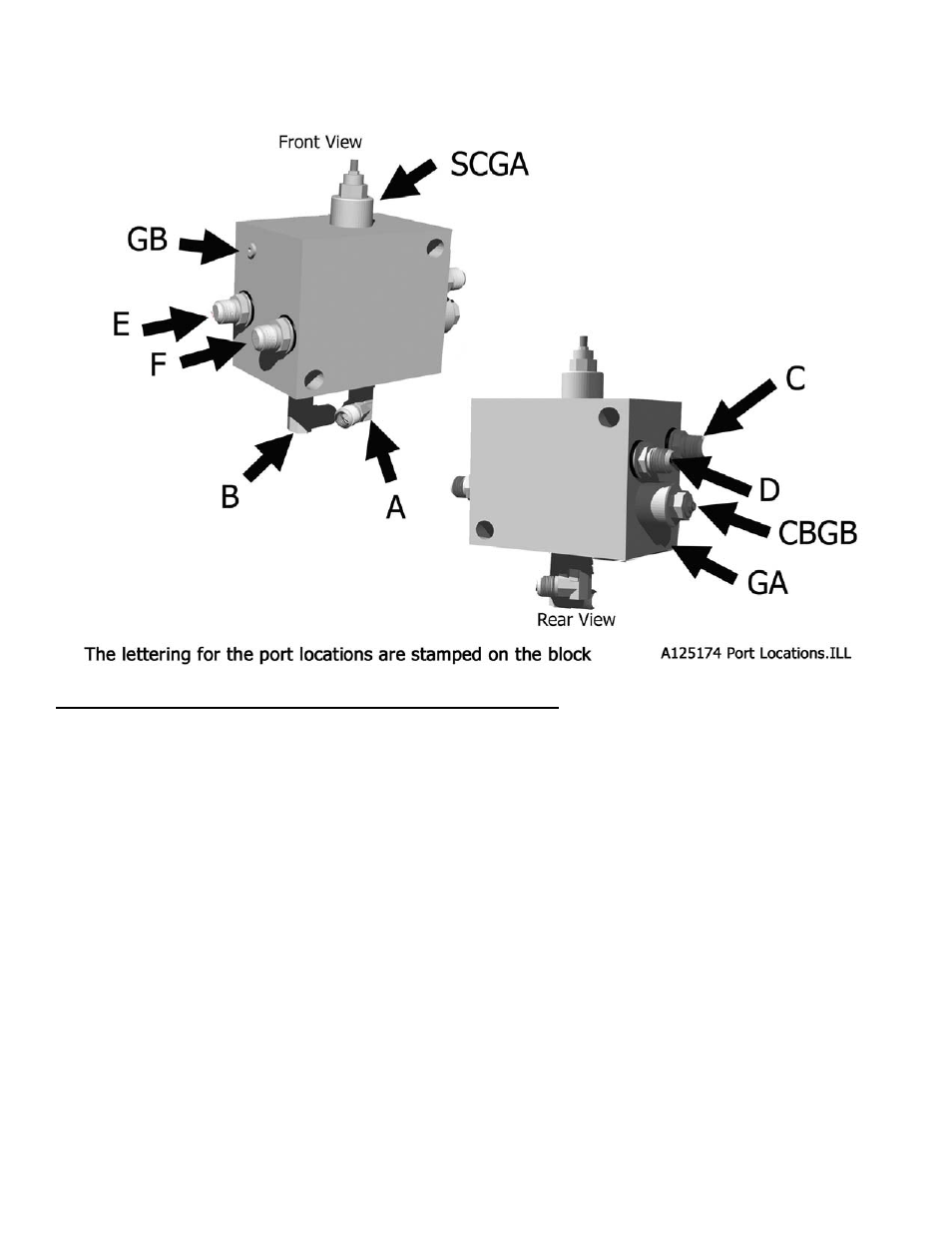 I-175 xl2 hydraulic valve assembly ports | Ashland I-175XL2 User Manual | Page 18 / 25