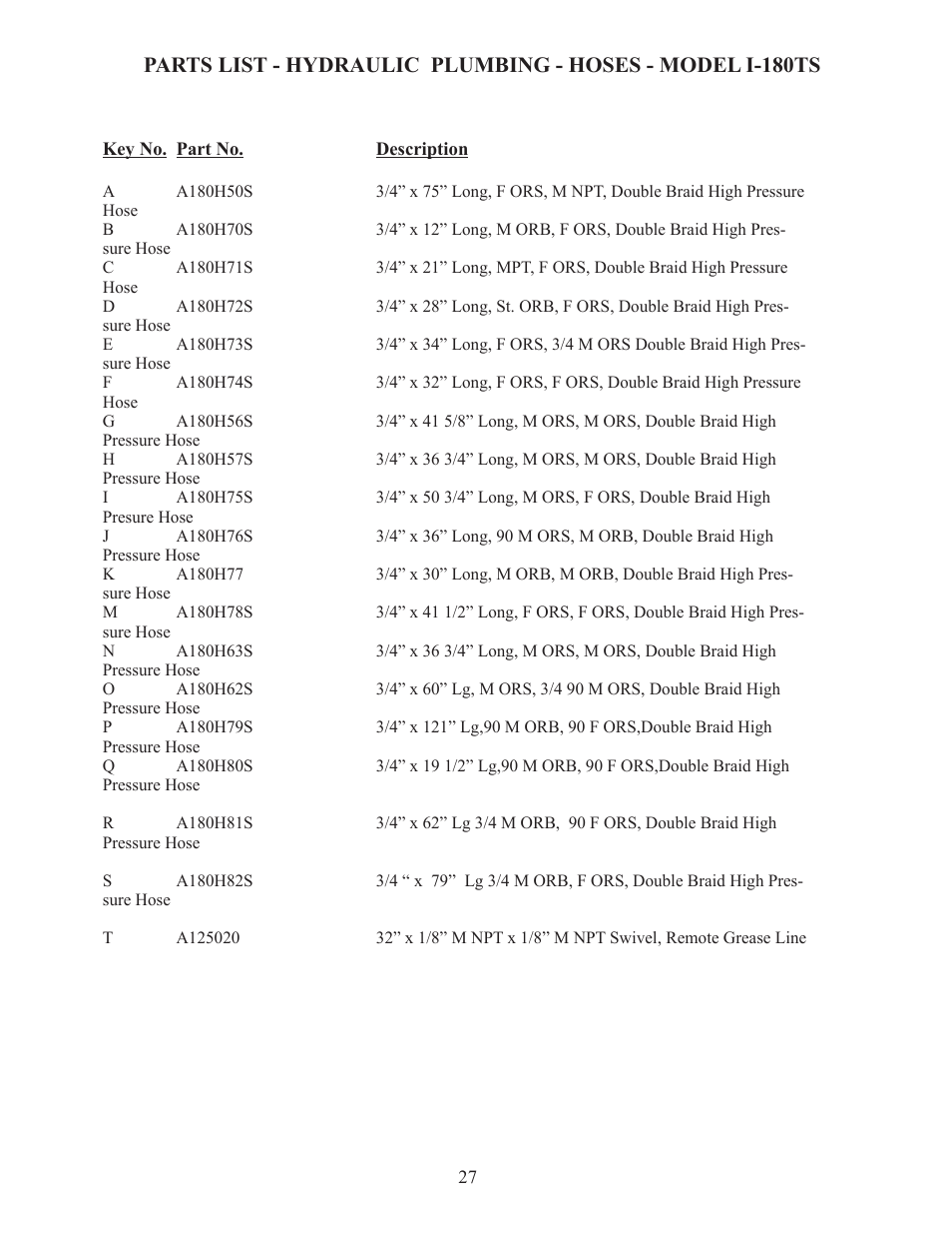 Ashland I-180TS User Manual | Page 27 / 41