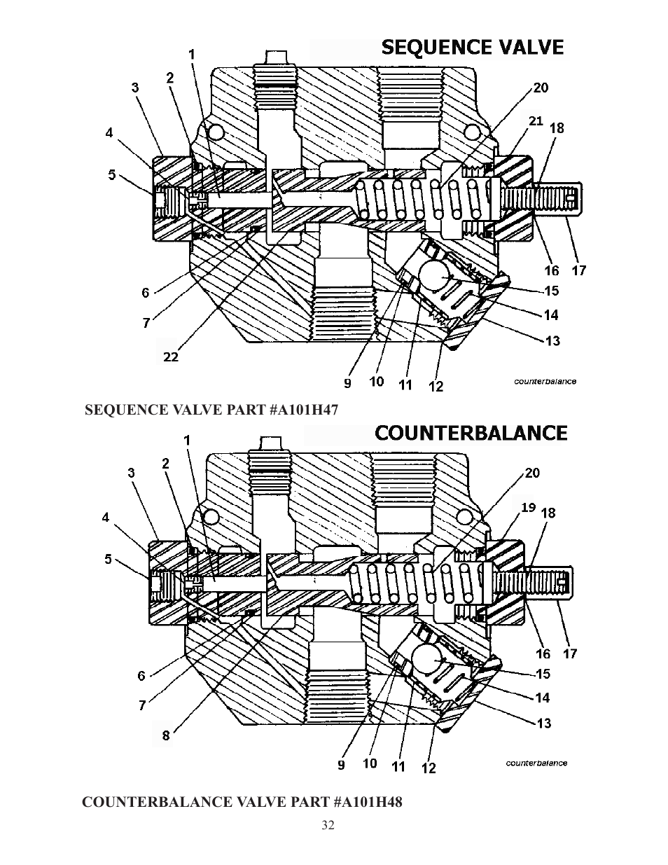 Ashland I-180TS User Manual | Page 32 / 41