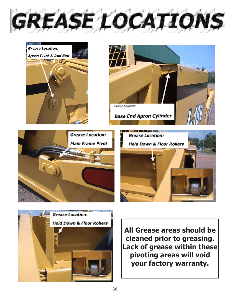 Ashland I-180TS User Manual | Page 36 / 41