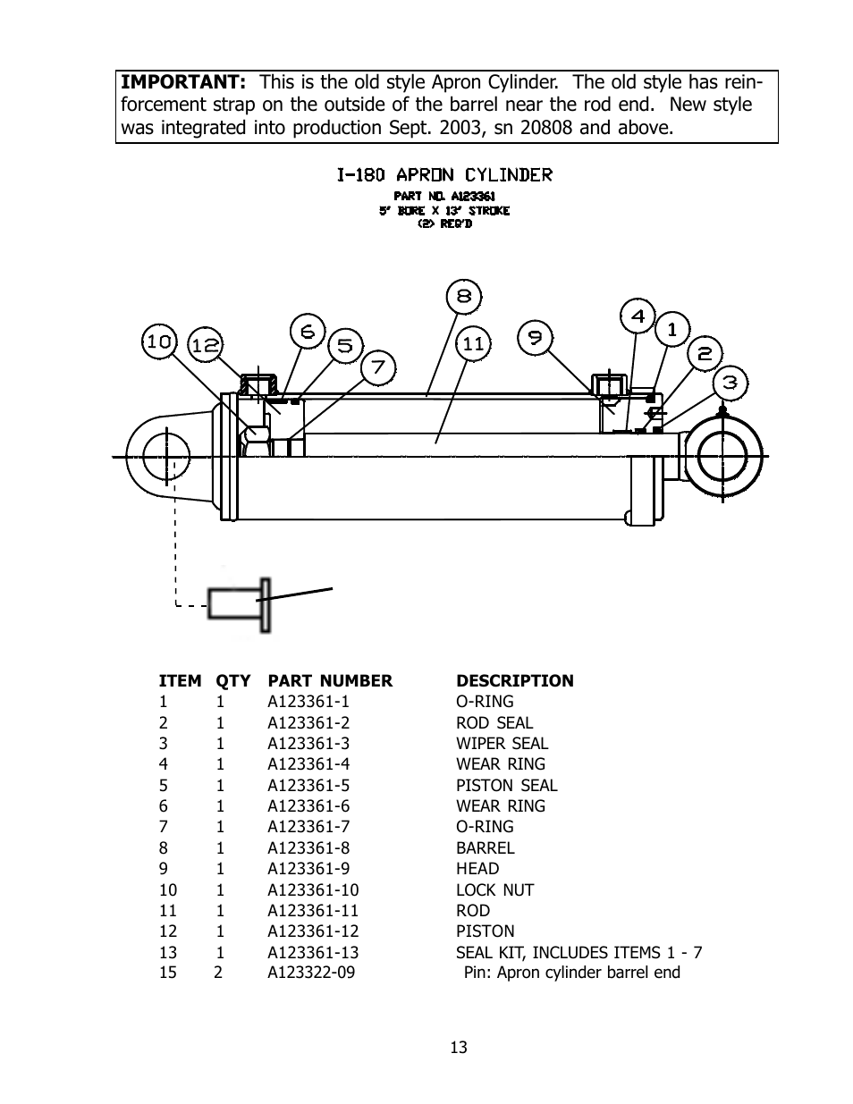 Ashland I-180 Narrow Rear User Manual | Page 13 / 37