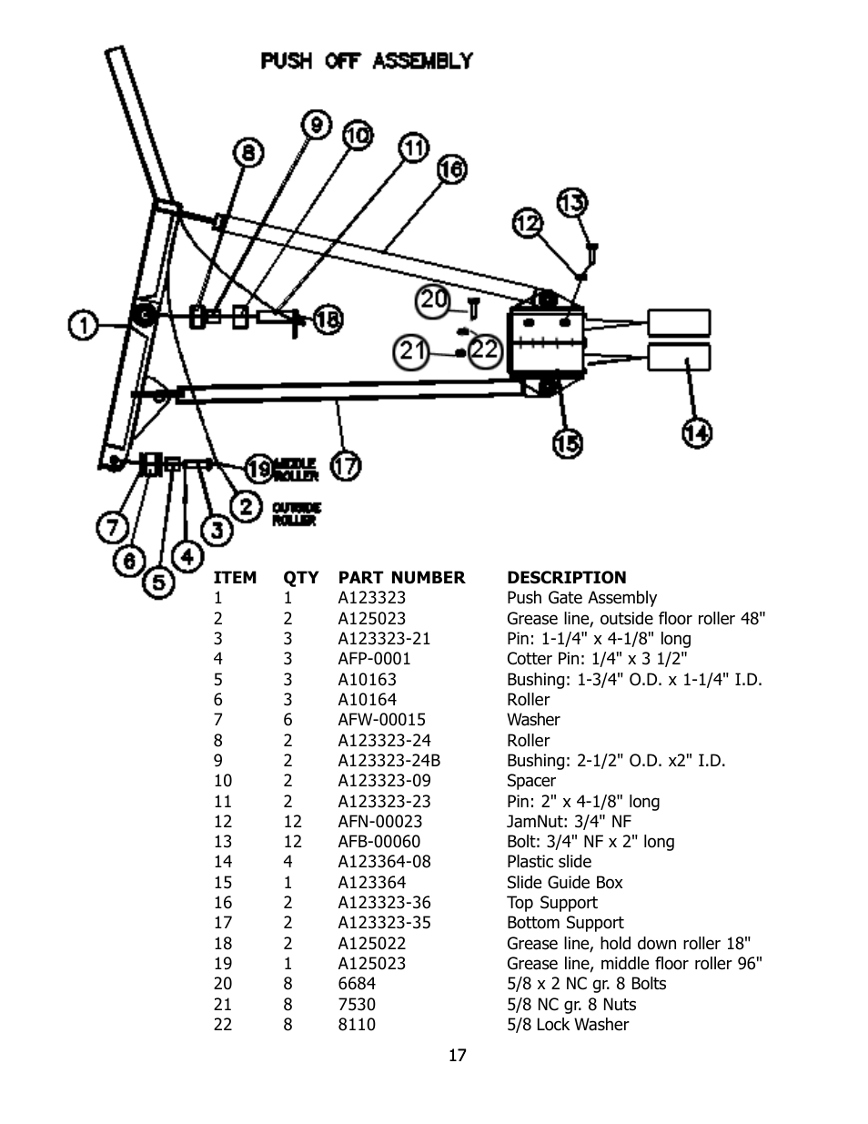 Ashland I-180 Narrow Rear User Manual | Page 17 / 37