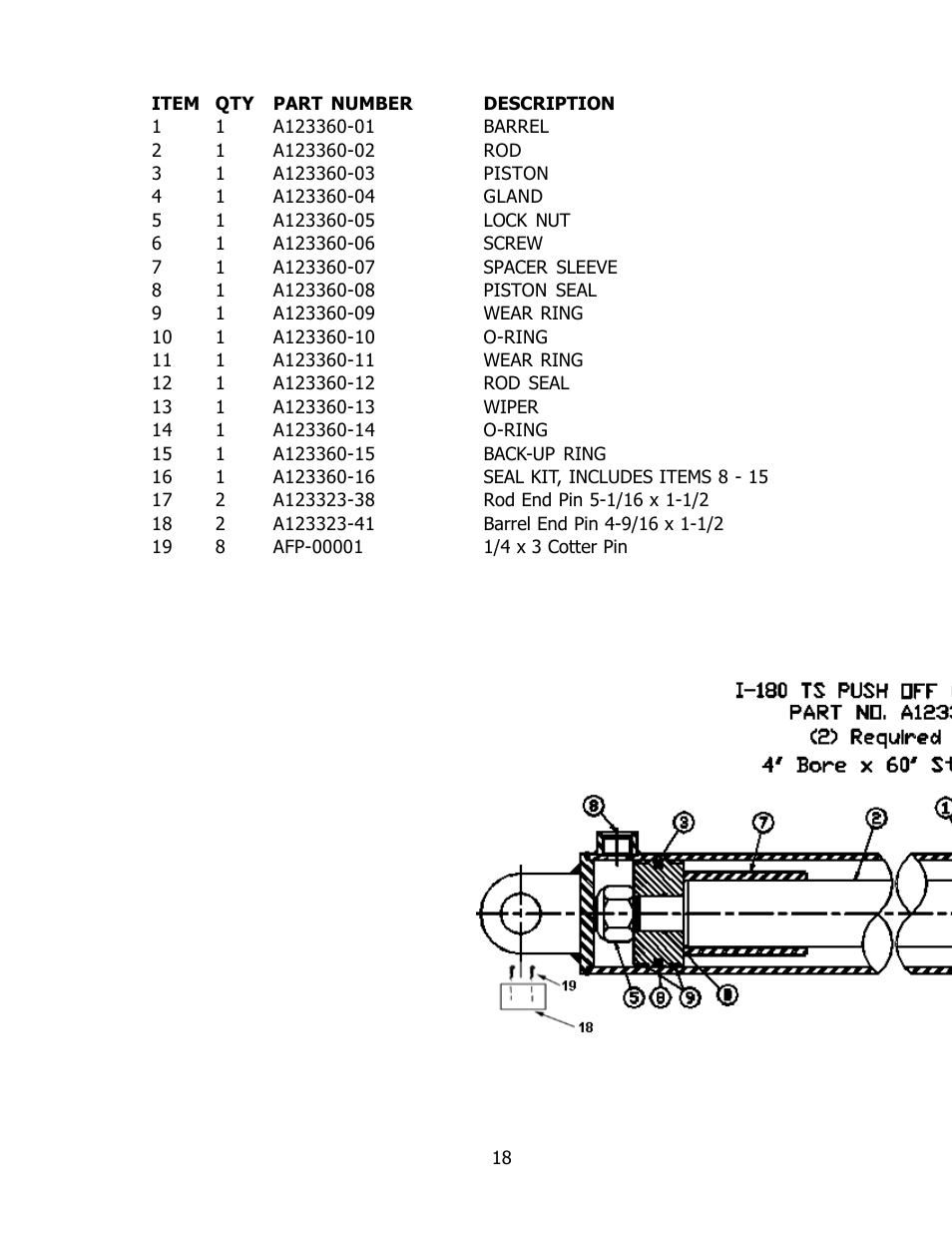 Ashland I-180 Narrow Rear User Manual | Page 18 / 37