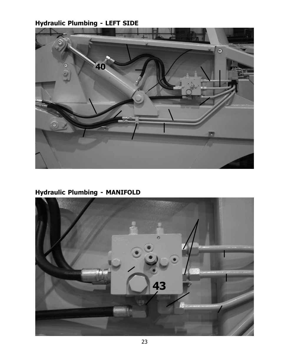 Ashland I-180 Narrow Rear User Manual | Page 23 / 37