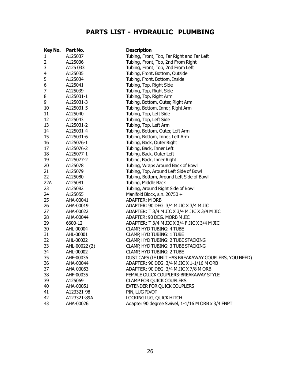 Parts list - hydraulic plumbing | Ashland I-180 Narrow Rear User Manual | Page 26 / 37