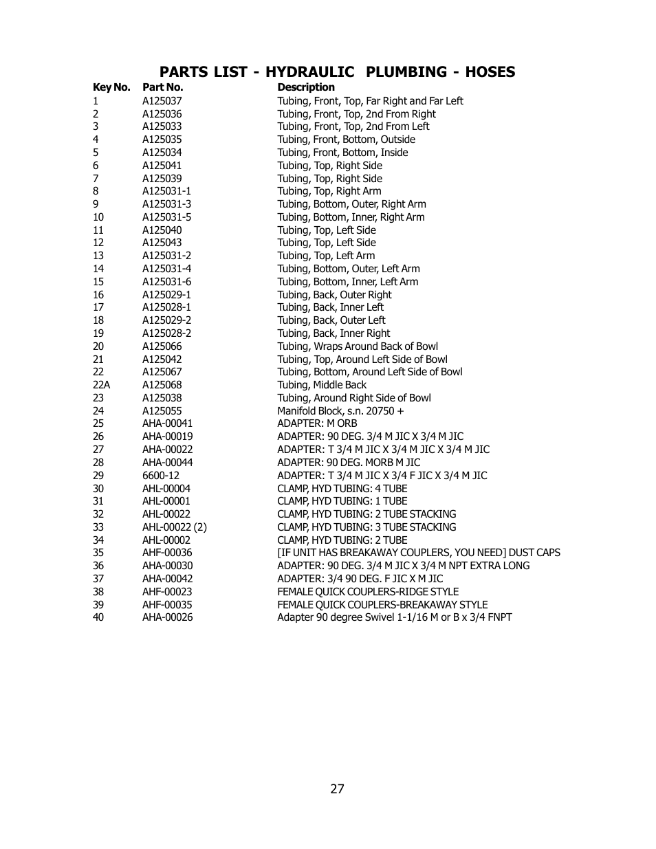 Parts list - hydraulic plumbing - hoses | Ashland I-180 Narrow Rear User Manual | Page 27 / 37