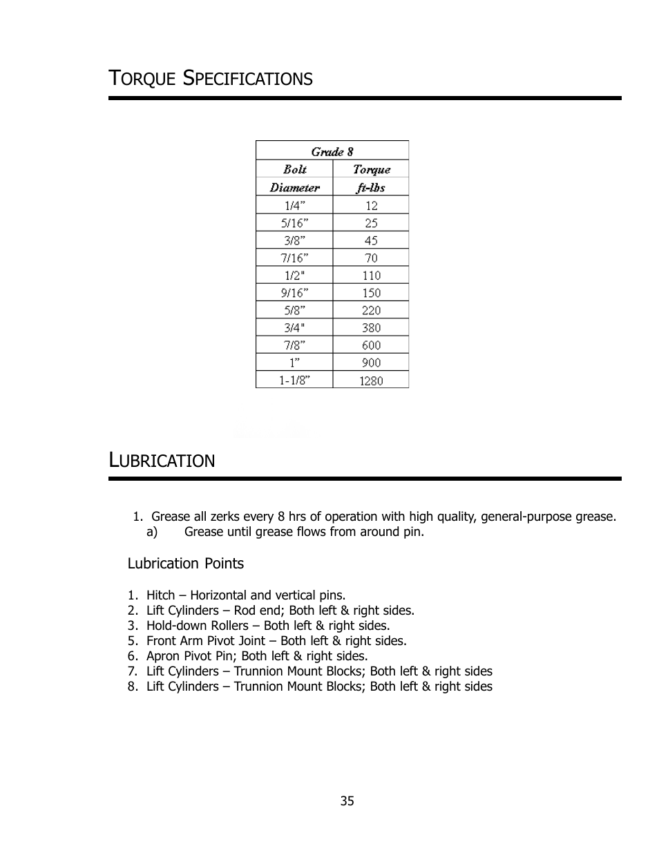 Ashland I-180 Narrow Rear User Manual | Page 35 / 37