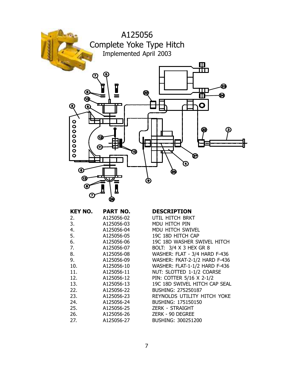 Implemented april 2003 | Ashland I-180 Narrow Rear User Manual | Page 7 / 37