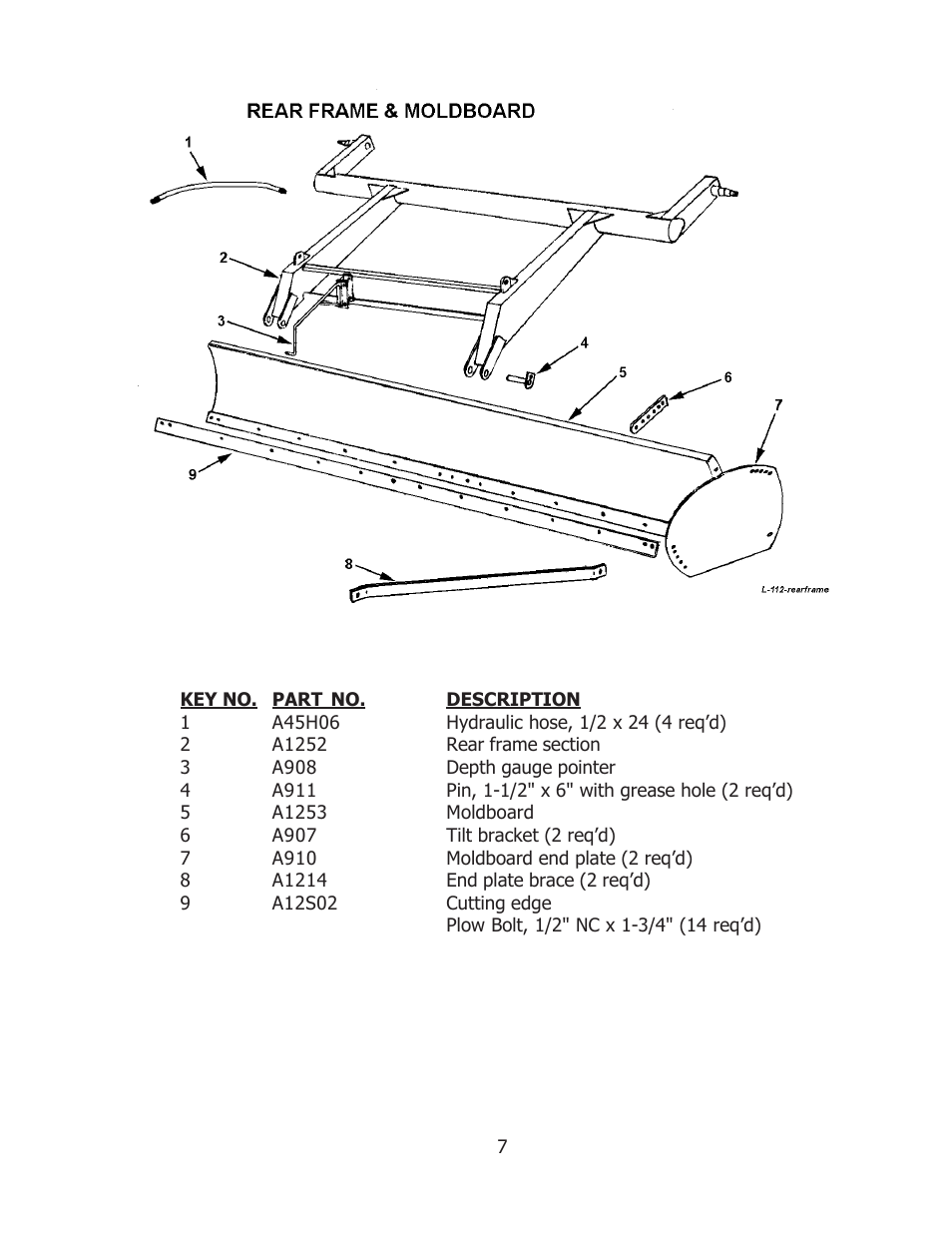 Ashland L-112 User Manual | Page 7 / 11