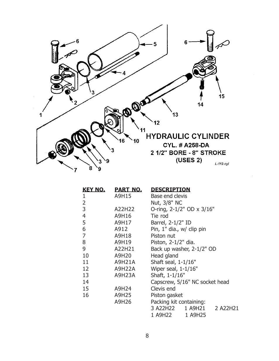 Ashland L-112 User Manual | Page 8 / 11