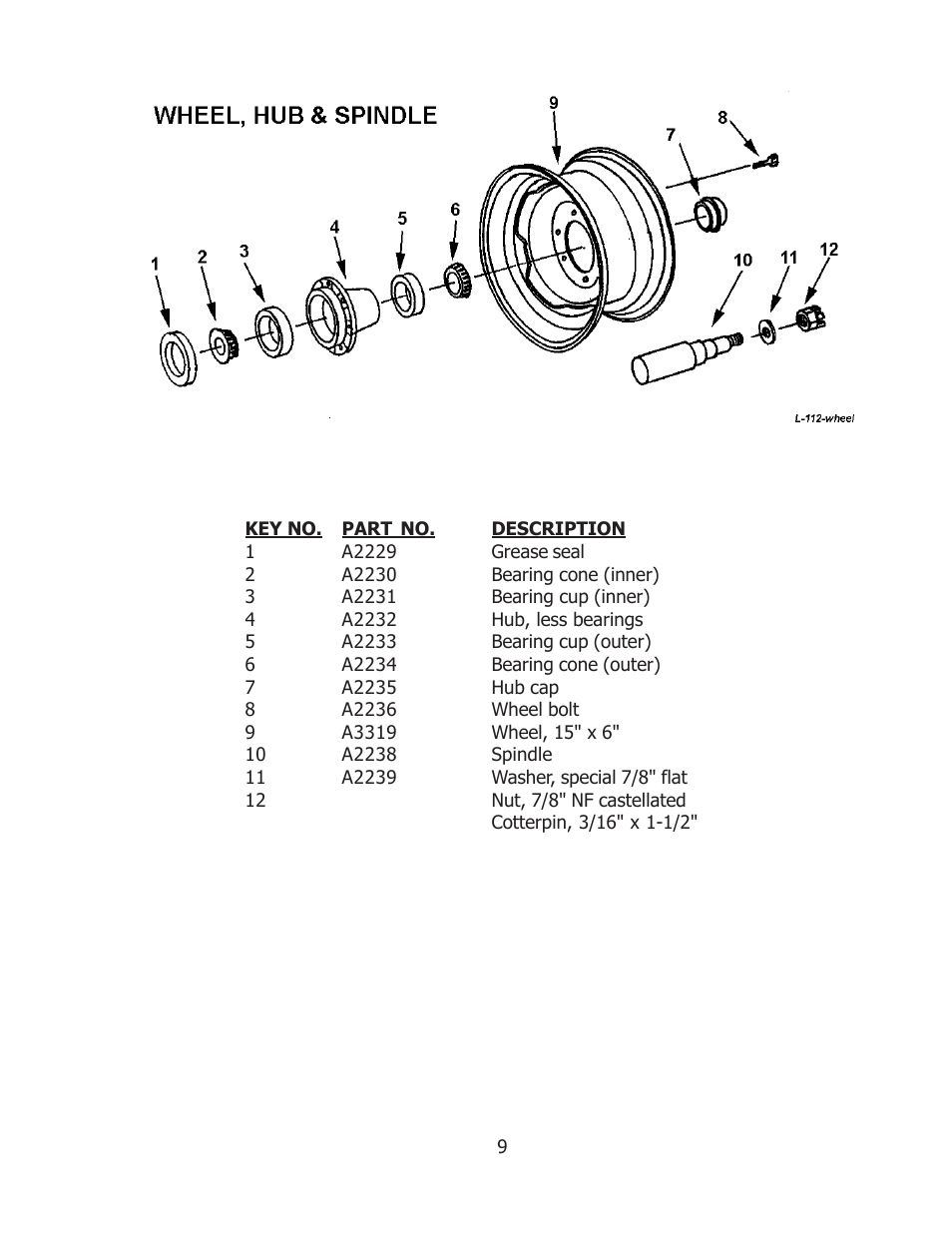 Ashland L-112 User Manual | Page 9 / 11