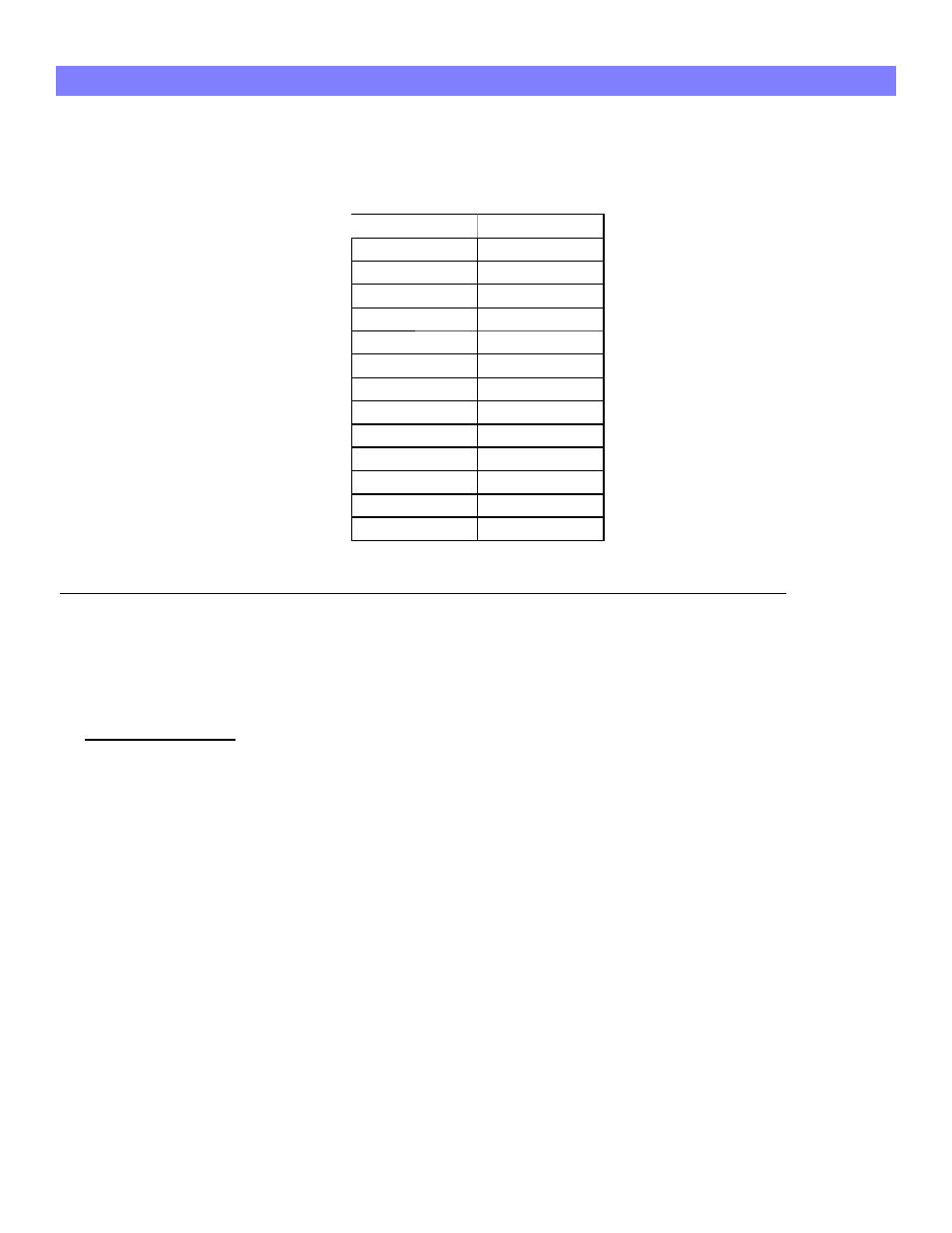 I-110 xl2 torque specifications | Ashland I-110 XL2 User Manual | Page 21 / 25