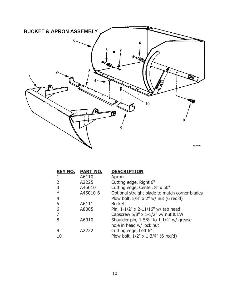 Ashland 610 User Manual | Page 10 / 19