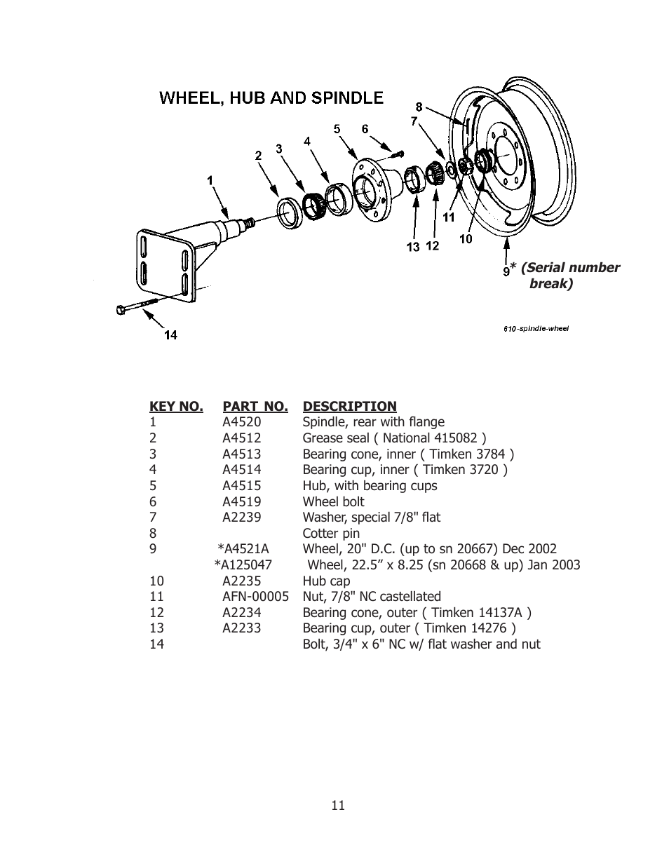 Ashland 610 User Manual | Page 11 / 19