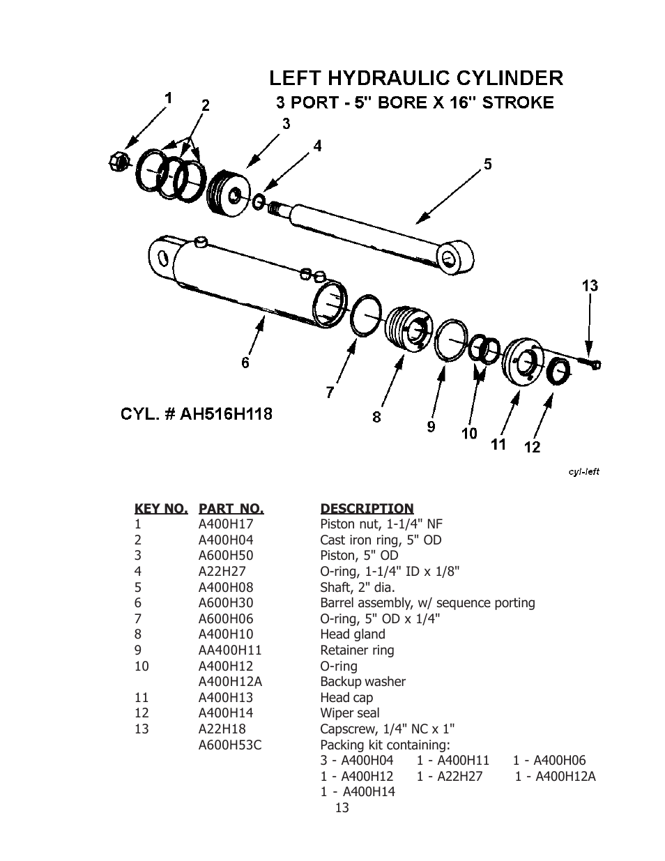 Ashland 610 User Manual | Page 13 / 19