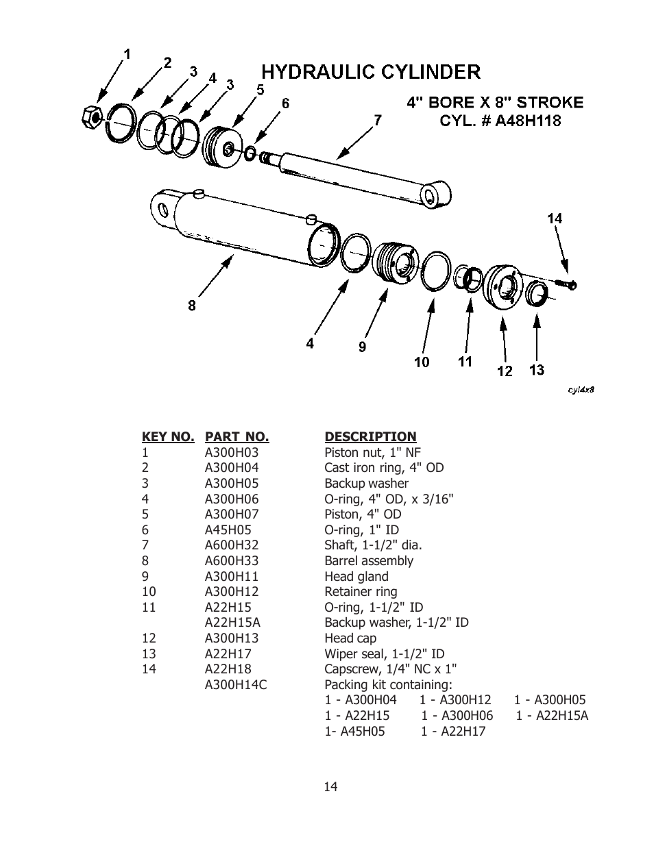 Ashland 610 User Manual | Page 14 / 19