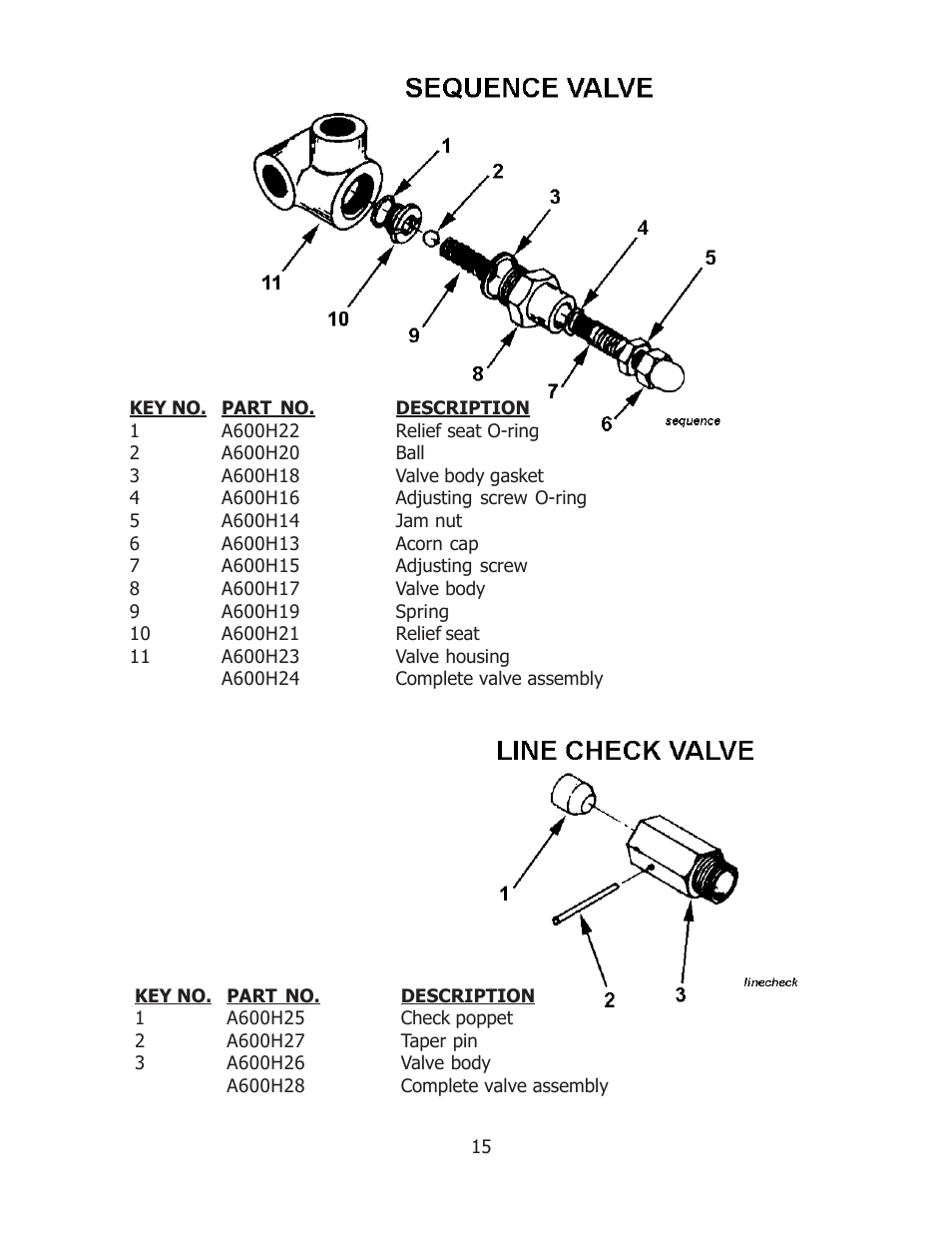 Ashland 610 User Manual | Page 15 / 19