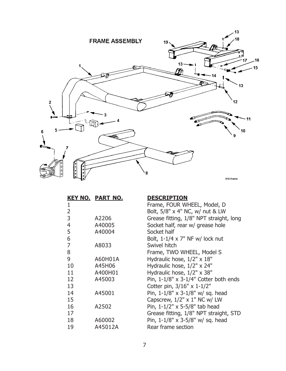 Ashland 610 User Manual | Page 7 / 19