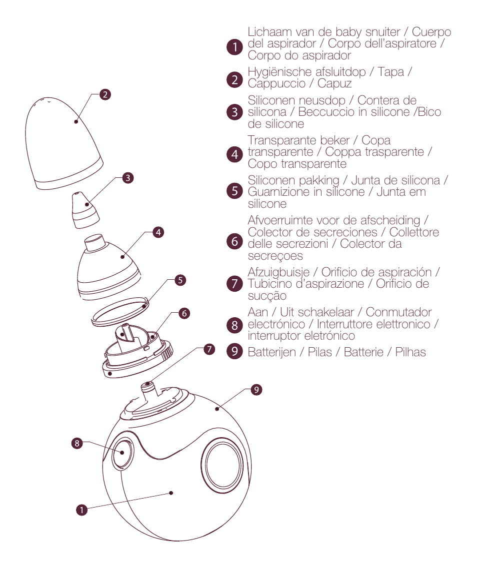 BEABA Nasal aspirators Ballidoo User Manual | Page 19 / 20