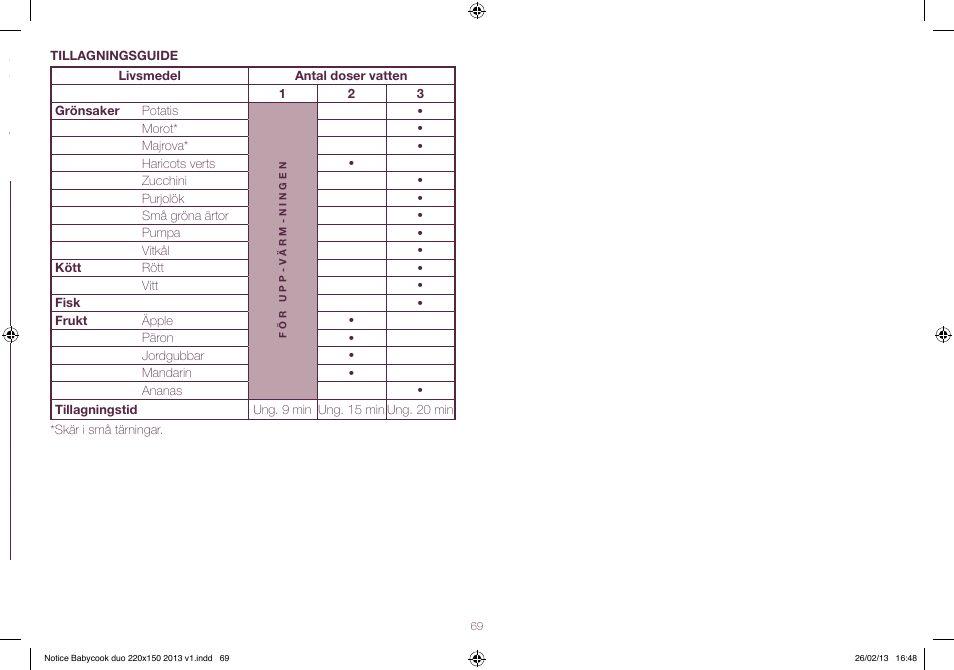 BEABA Babycook Duo User Manual | Page 69 / 82