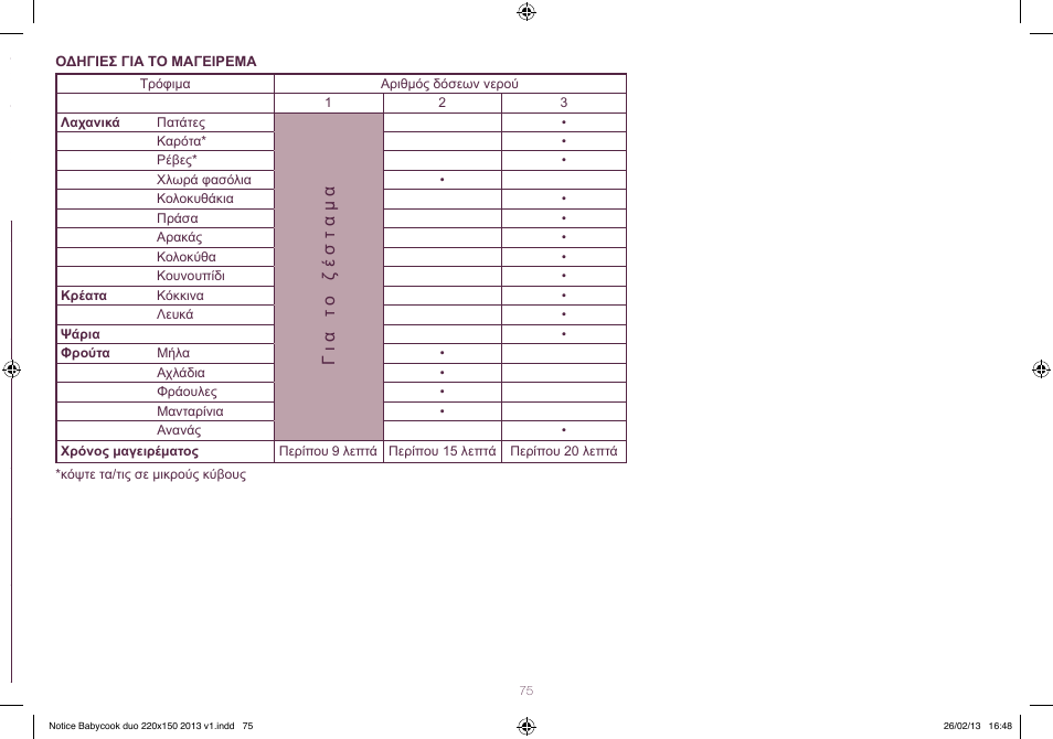 BEABA Babycook Duo User Manual | Page 75 / 82