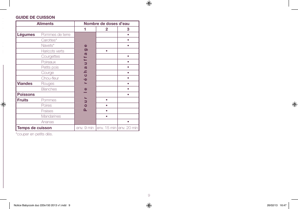 BEABA Babycook Duo User Manual | Page 9 / 82
