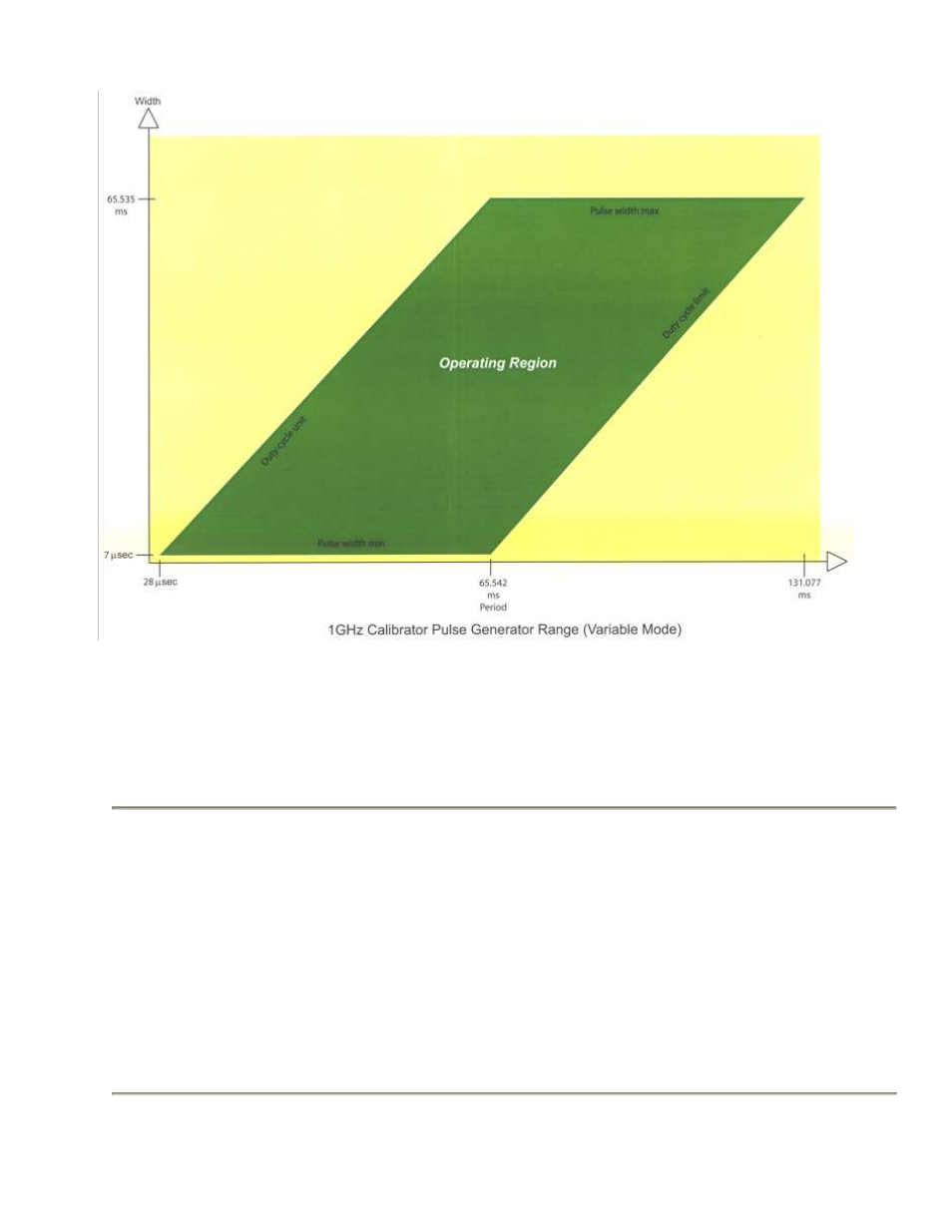 Table 4-34. calibrator > extensions > submenu, Table 4-34. calibrator > extensions > submenu -87, Boonton 4500b rf peak power analyzer | Operation | Boonton 4500B Peak Power Meter User Manual | Page 159 / 372