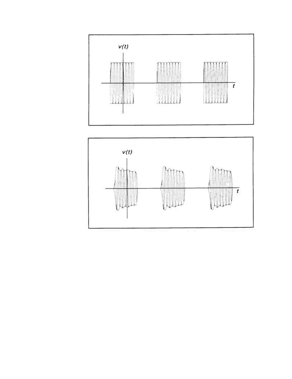 Boonton 4500b rf peak power analyzer | Boonton 4500B Peak Power Meter User Manual | Page 312 / 372