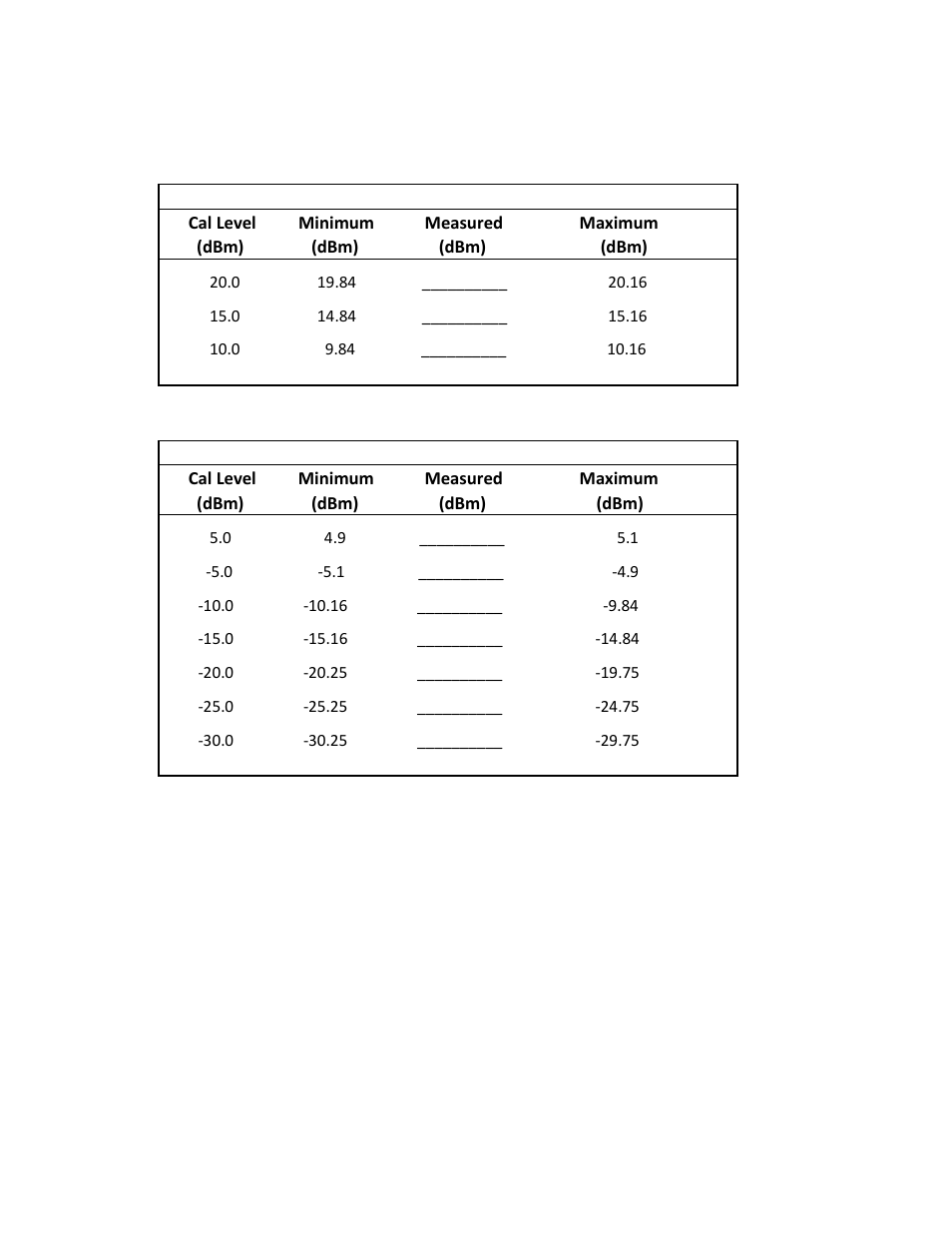 Boonton 4500b rf peak power analyzer, Maintenance | Boonton 4500B Peak Power Meter User Manual | Page 348 / 372