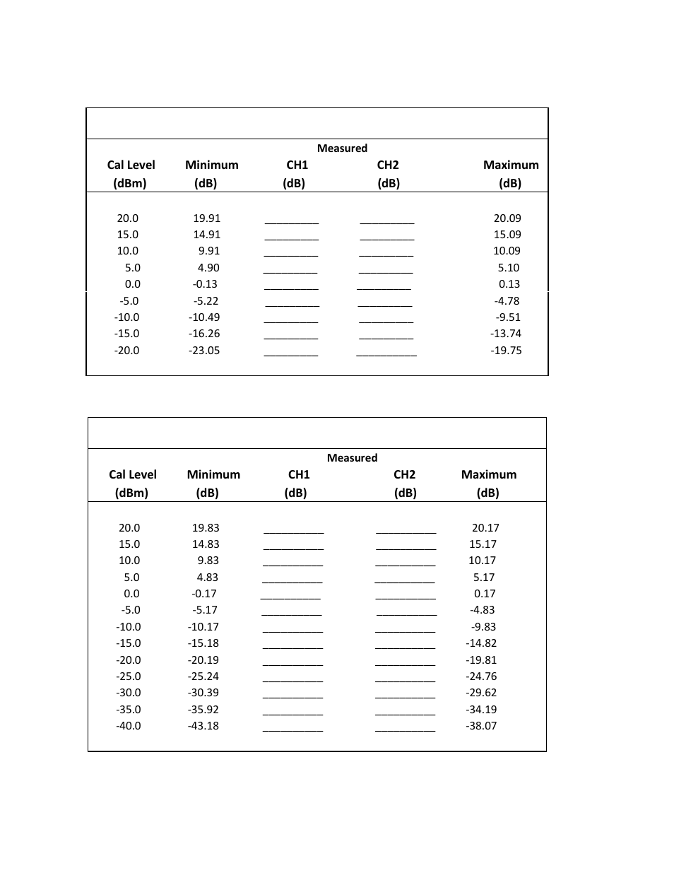 Boonton 4500b rf peak power analyzer | Boonton 4500B Peak Power Meter User Manual | Page 350 / 372