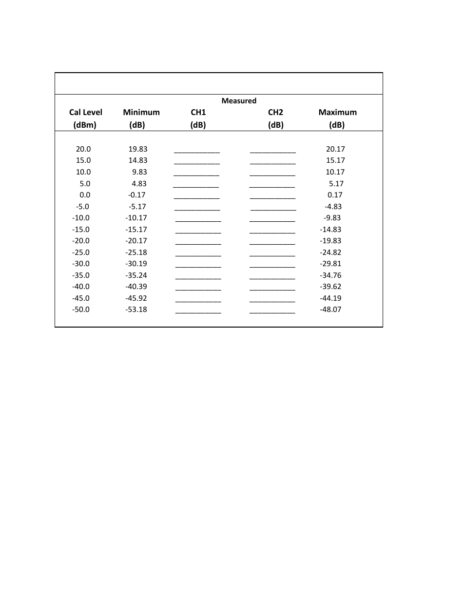 Boonton 4500b rf peak power analyzer | Boonton 4500B Peak Power Meter User Manual | Page 352 / 372