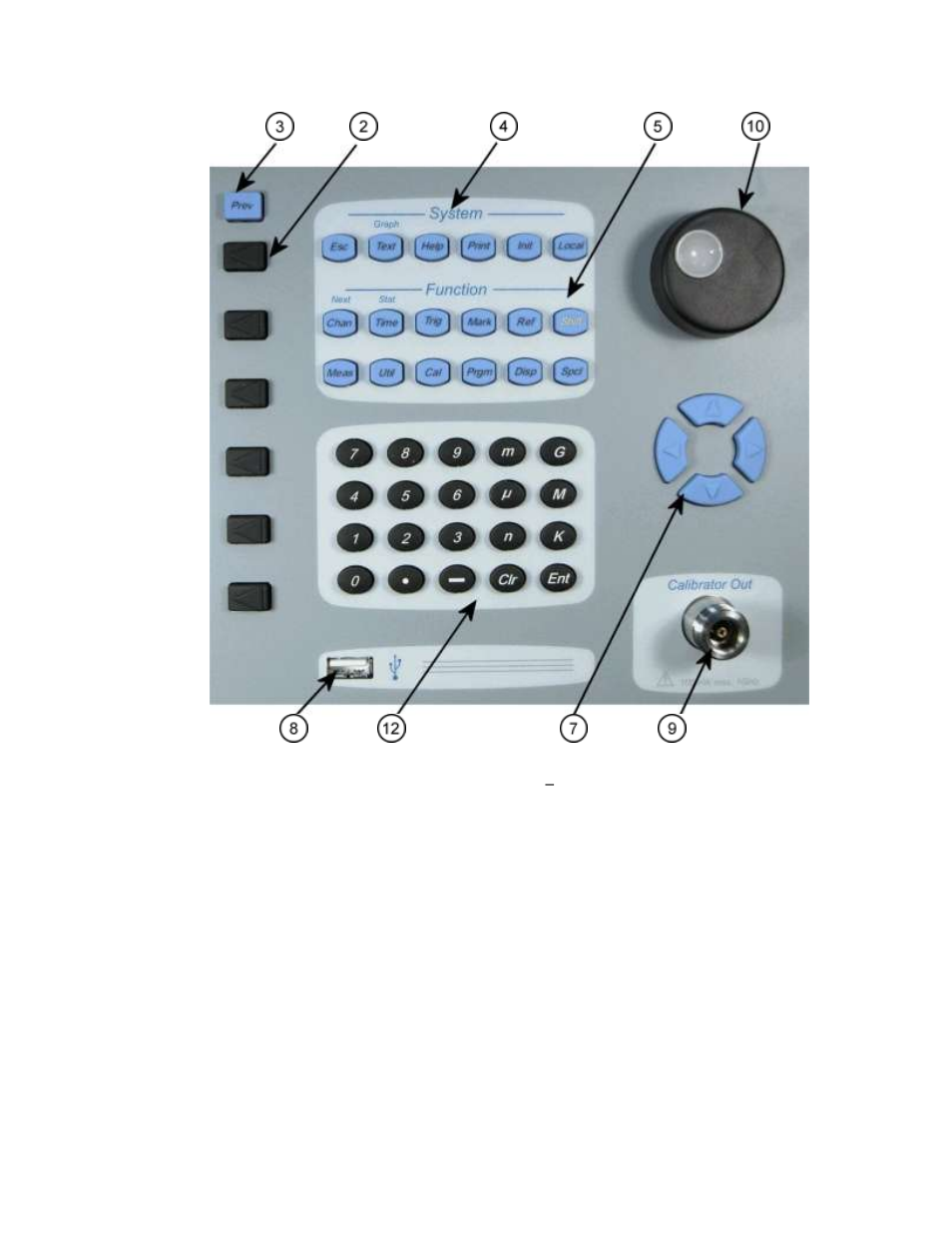 Boonton 4500b rf peak power analyzer, Getting started | Boonton 4500B Peak Power Meter User Manual | Page 39 / 372