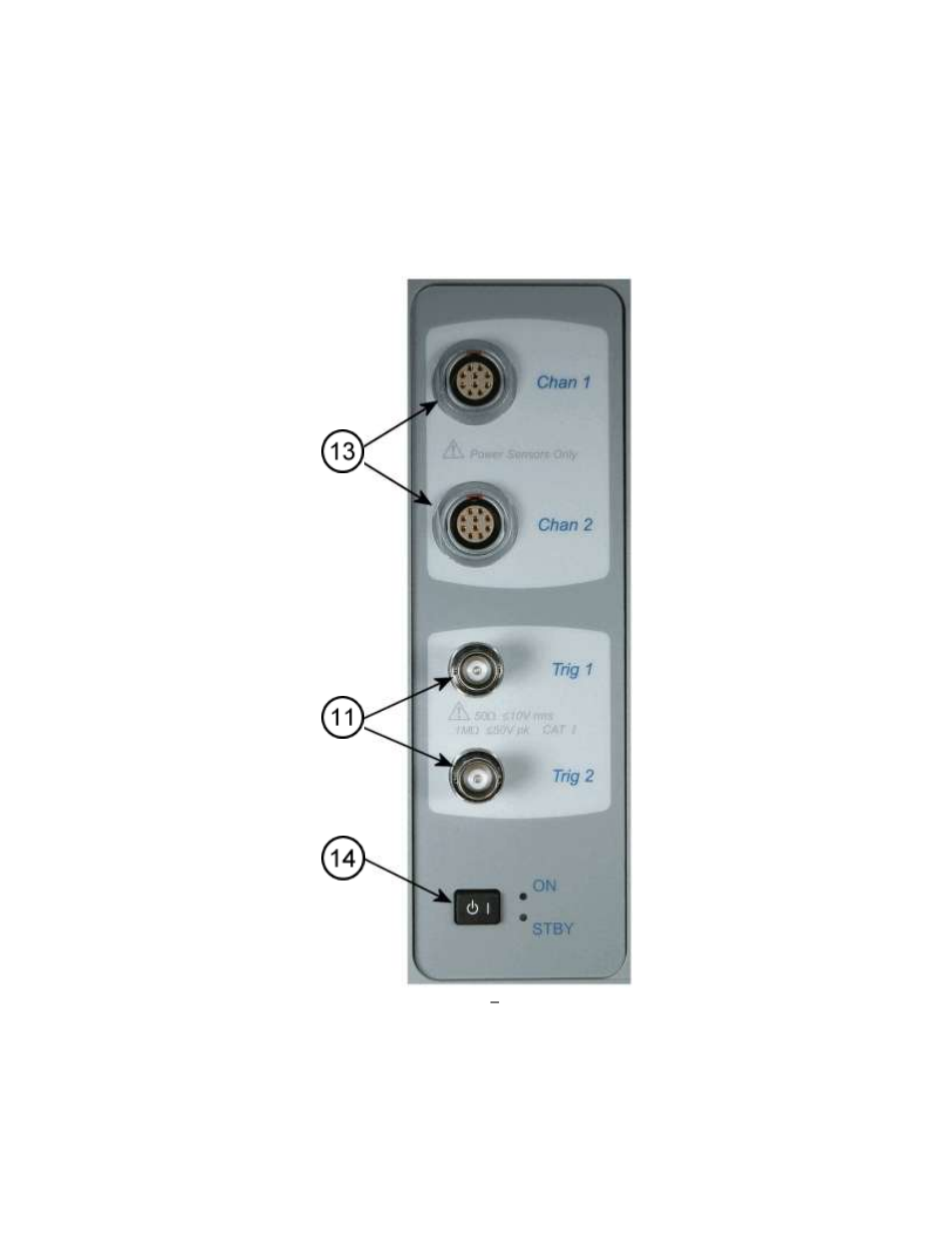 Boonton 4500b rf peak power analyzer, Getting started | Boonton 4500B Peak Power Meter User Manual | Page 40 / 372