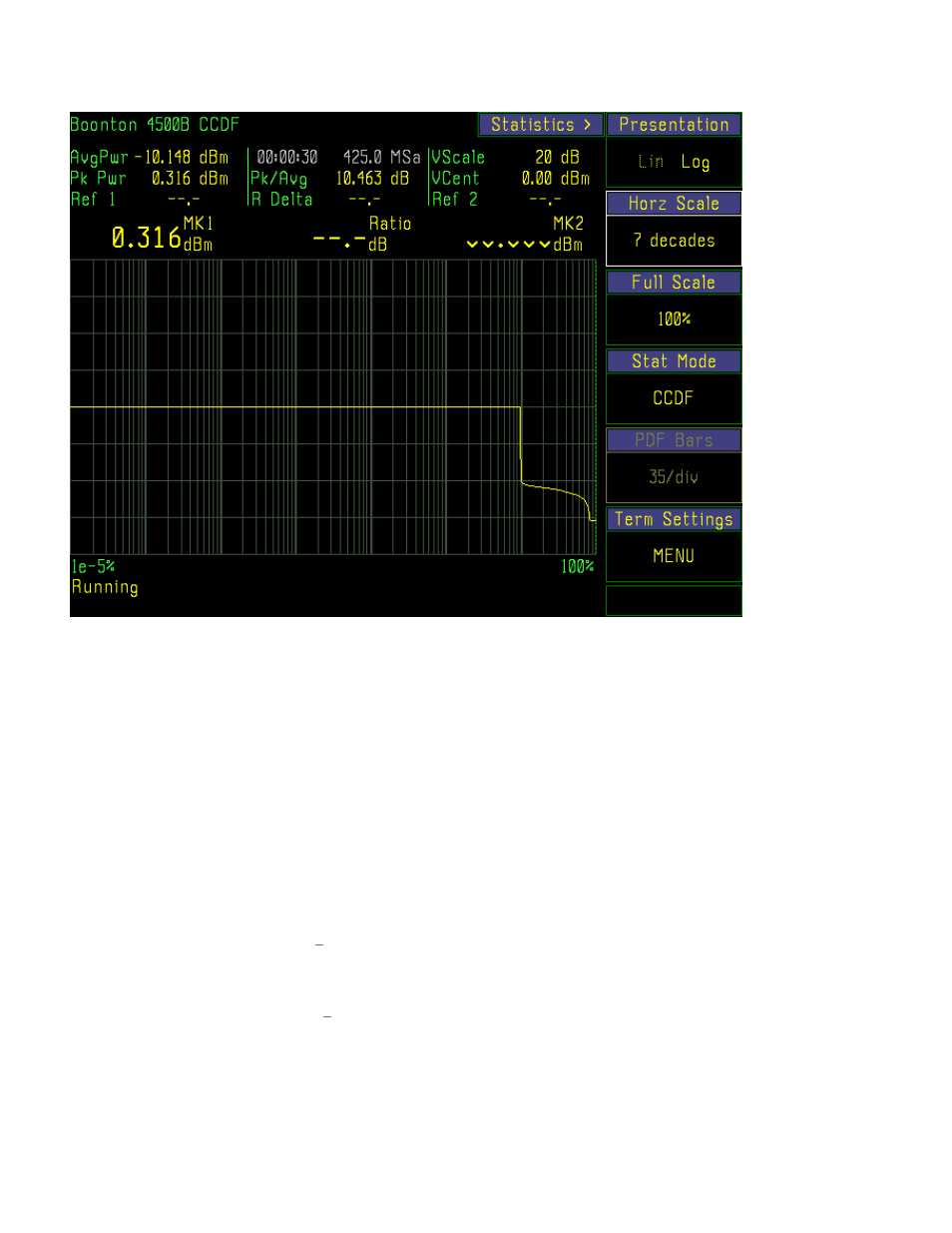 Boonton 4500b rf peak power analyzer, Getting started | Boonton 4500B Peak Power Meter User Manual | Page 64 / 372