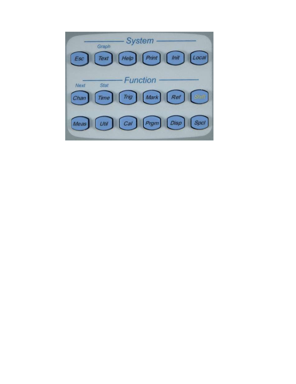 7 system keys, 7 system keys -10, Boonton 4500b rf peak power analyzer | Operation | Boonton 4500B Peak Power Meter User Manual | Page 82 / 372