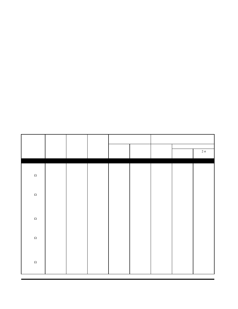 Boonton Power Sensor User Manual | Page 11 / 52