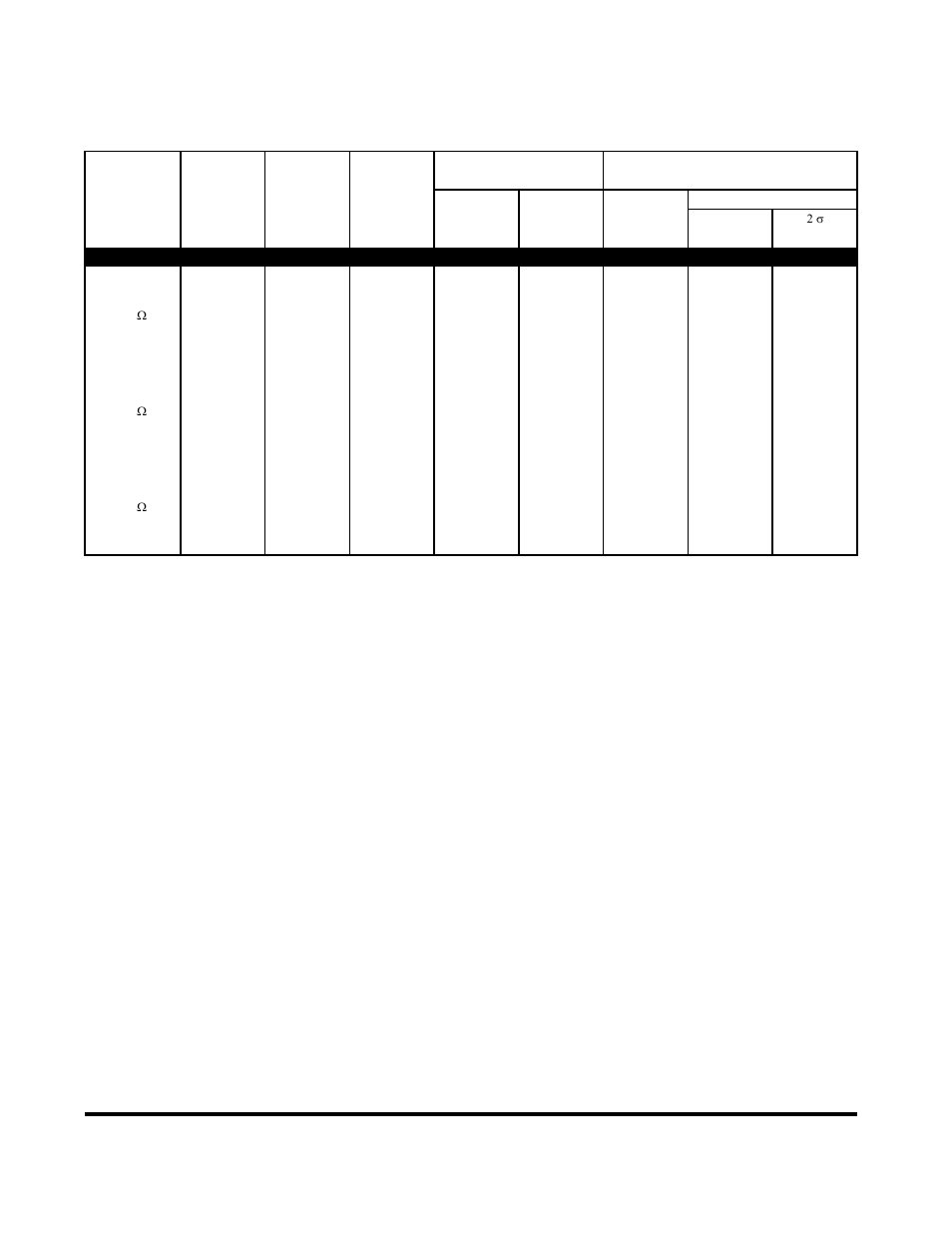 Boonton Power Sensor User Manual | Page 12 / 52