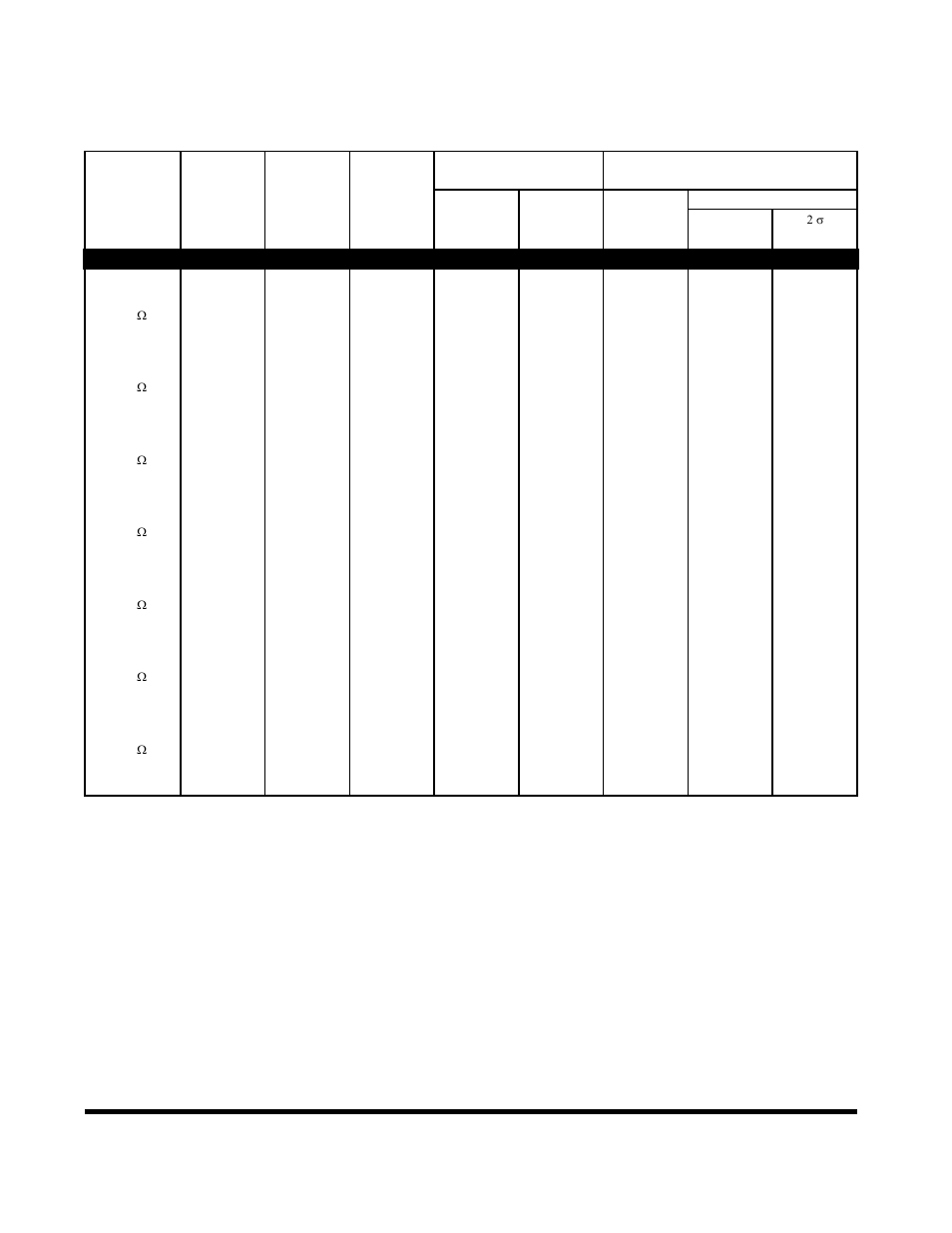 Boonton Power Sensor User Manual | Page 13 / 52