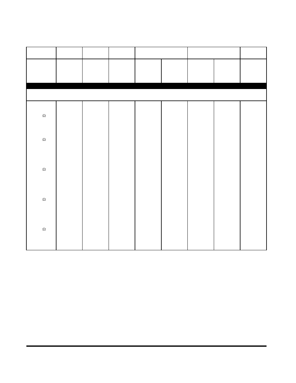 Table 2-2. peak power sensor characteristics | Boonton Power Sensor User Manual | Page 14 / 52
