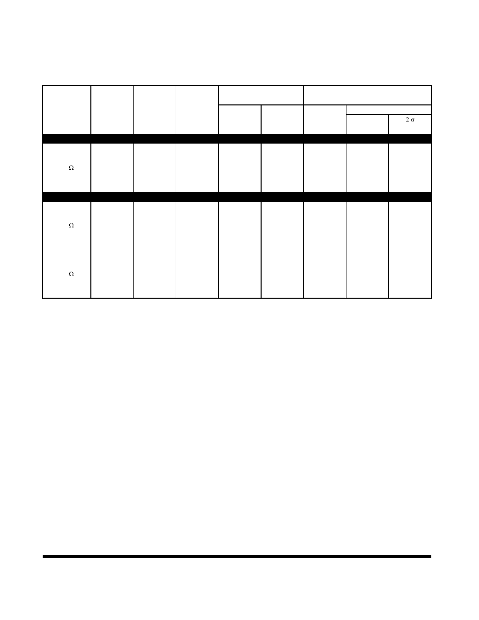 Boonton Power Sensor User Manual | Page 18 / 52