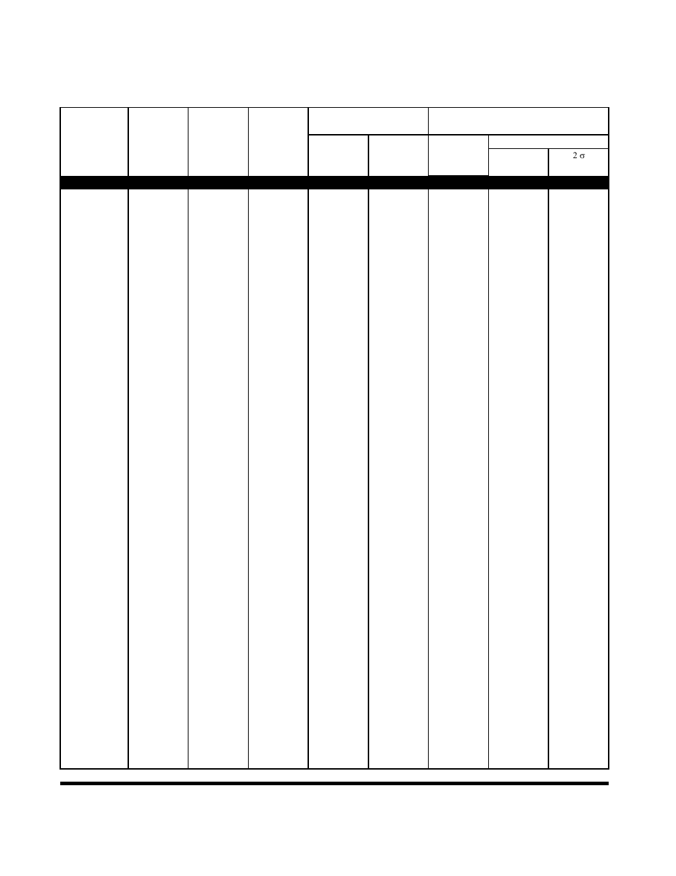 Table 2-4. legacy waveguide sensor characteristics | Boonton Power Sensor User Manual | Page 19 / 52
