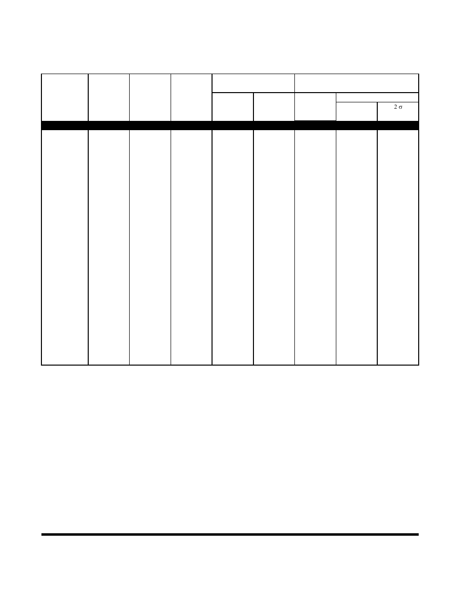 Boonton Power Sensor User Manual | Page 20 / 52