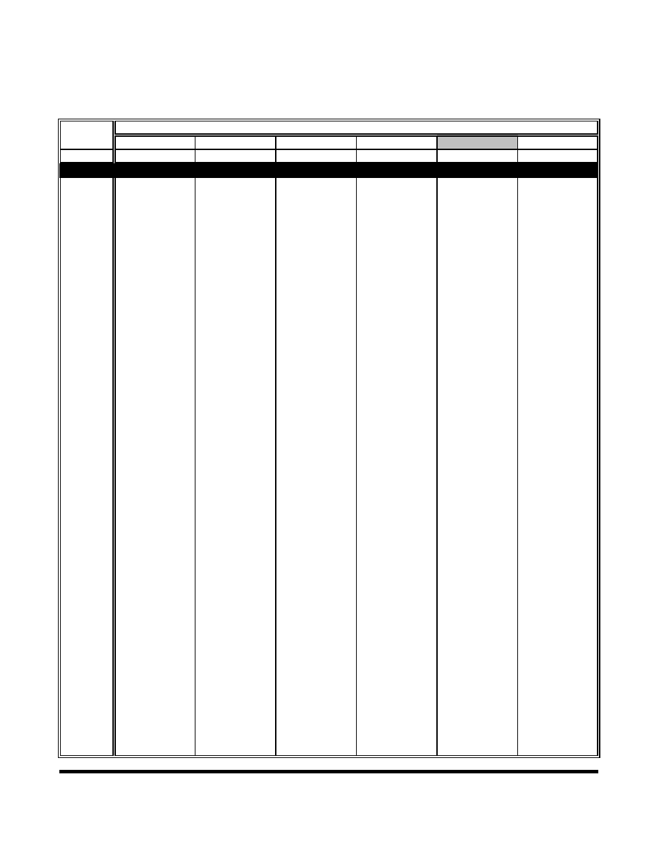 Boonton Power Sensor User Manual | Page 23 / 52
