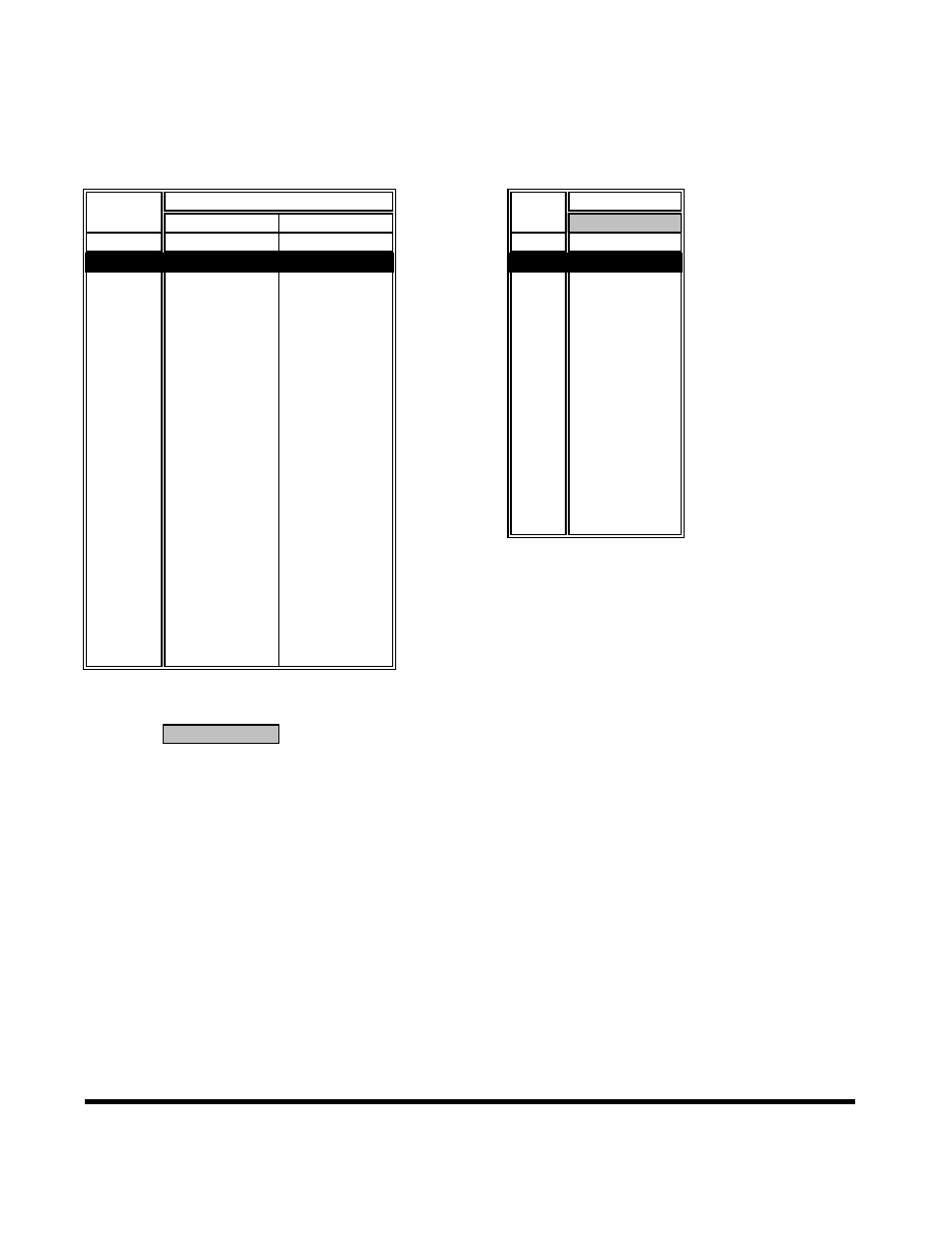 Boonton Power Sensor User Manual | Page 27 / 52