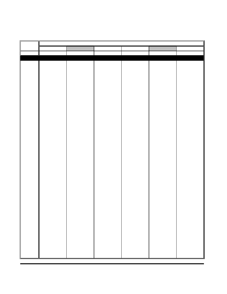 Boonton Power Sensor User Manual | Page 28 / 52