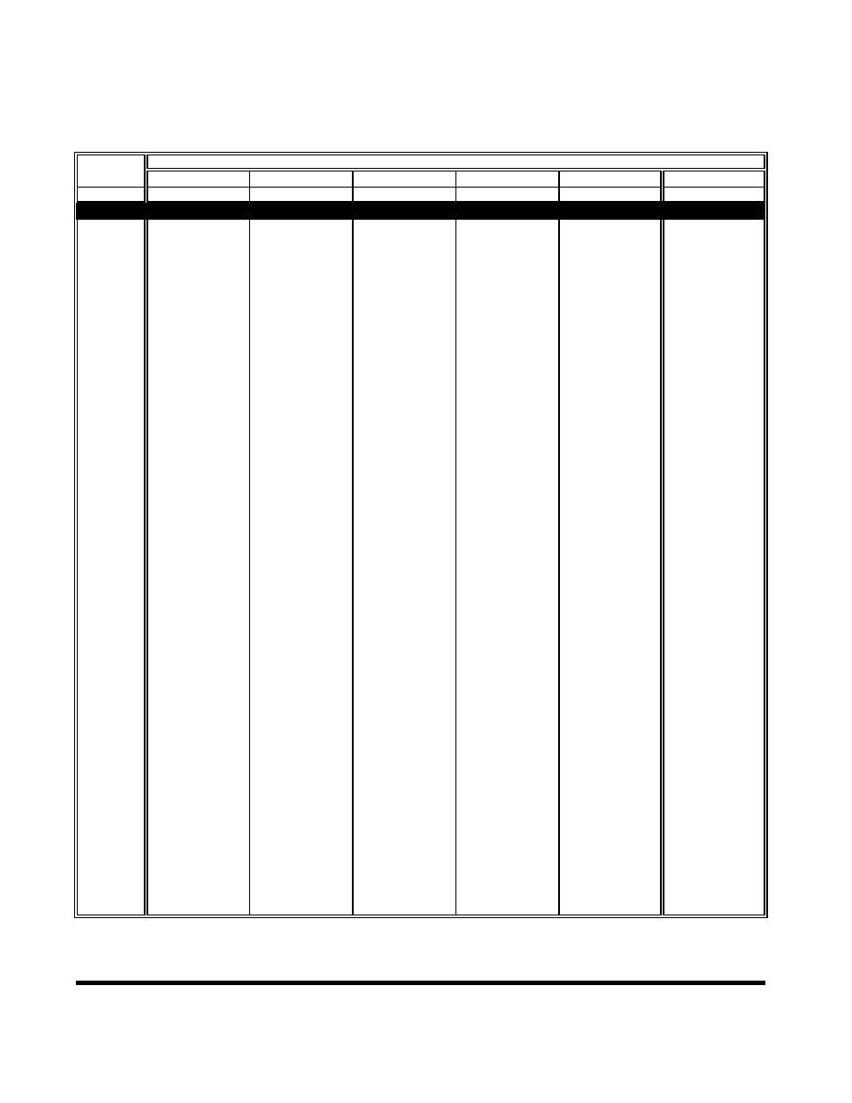 Boonton Power Sensor User Manual | Page 31 / 52