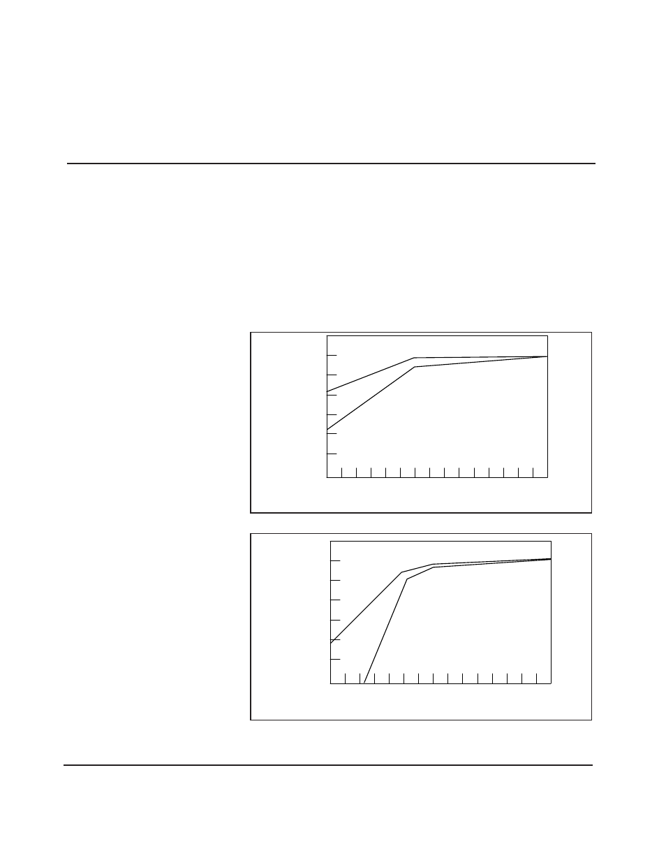 Boonton Power Sensor User Manual | Page 33 / 52